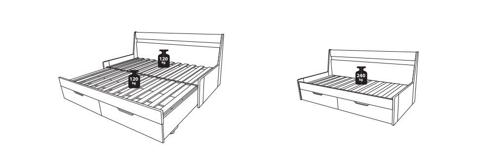Postel s přistýlkou DUAL A